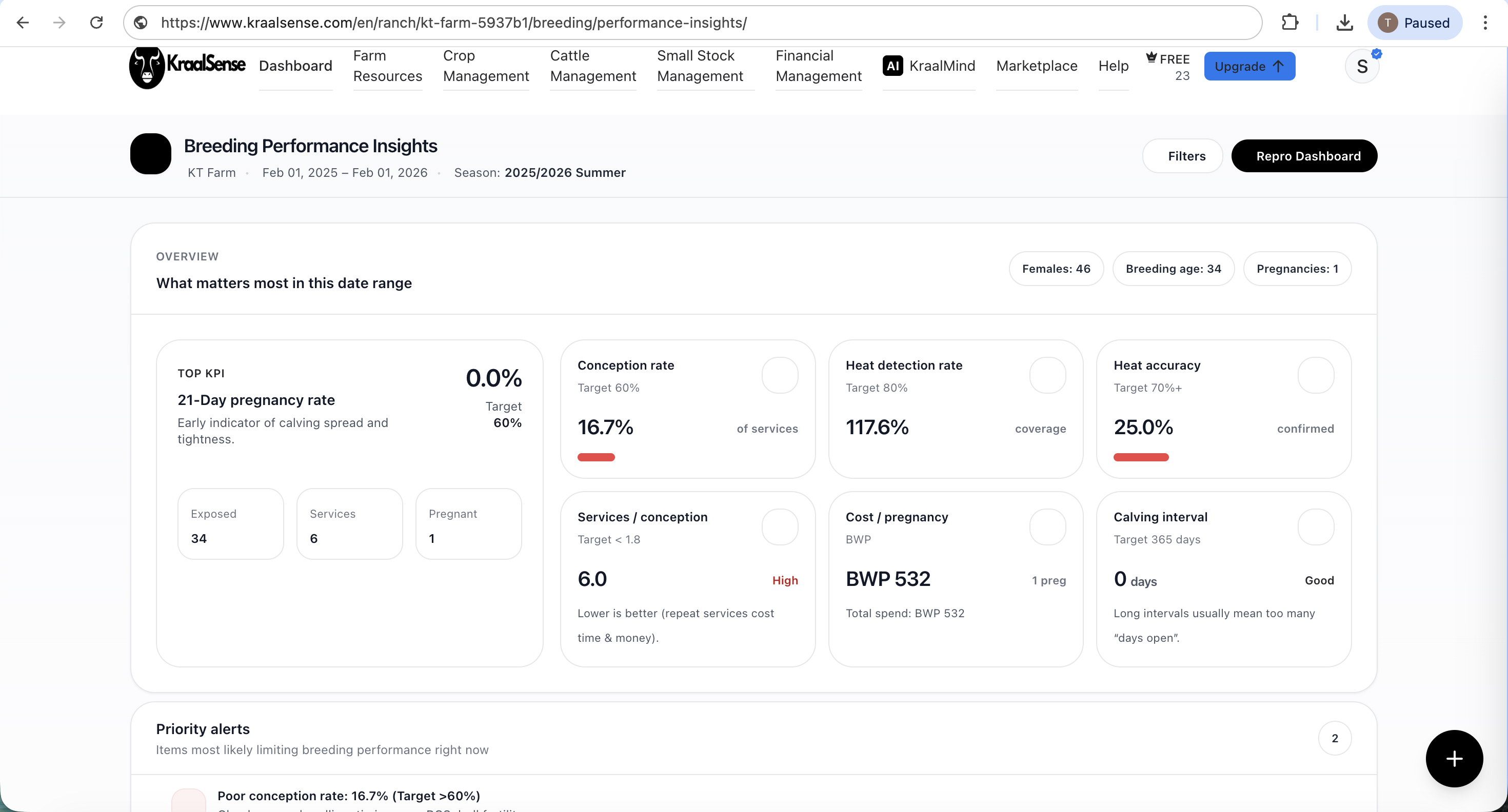 KraalSense overview